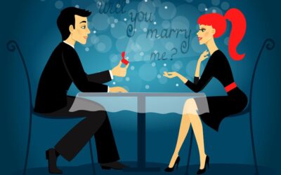 An Unforgettable Escape Room Date Night